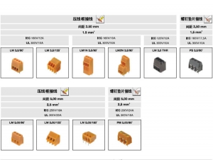 PCB产品总揽