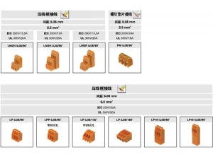 张家港PCB产品总揽