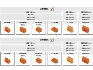 启东PCB产品总揽