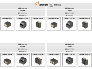 PCB产品总揽