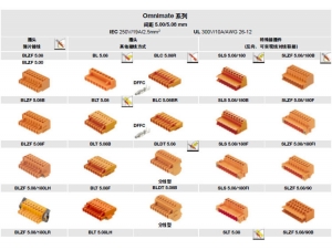 张家港PCB产品总揽