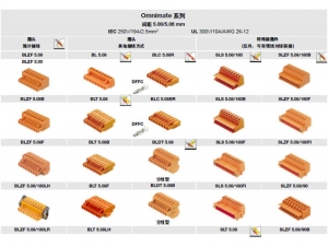 莱西PCB产品总揽