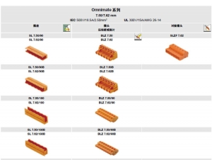 连云港PCB产品总揽