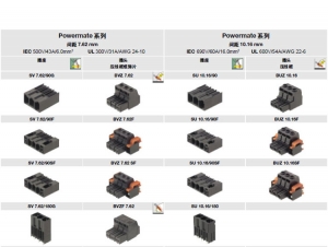 吴江PCB产品总揽