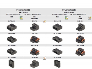 佳木斯PCB产品总揽