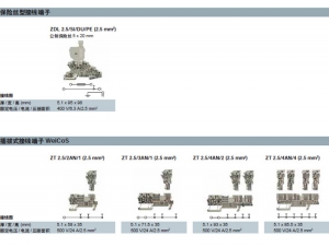 张家港Z保险丝型接线端子
