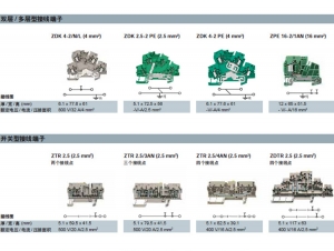 张家港Z双层多层型接线端子