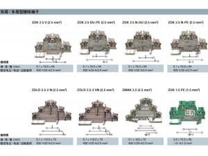 泉州Z双层 多层型接线端子