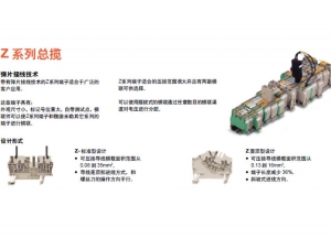 呼伦贝尔Z系列总览