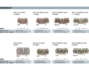 鹤岗Z直通型接线端子