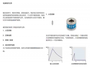 鹿泉电涌保护的基本原理