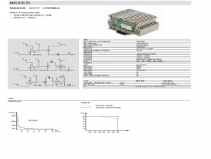 鄂州MCZ系列