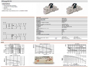 plug系列