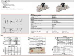 阿拉善左旗plug系列