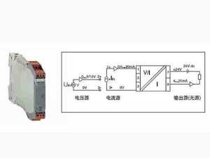张家港WAVE系列--简介