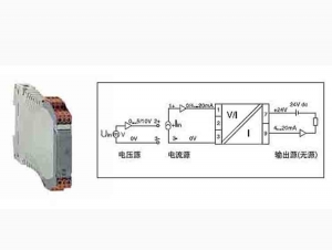 郑州WAVE系列--简介