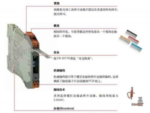 固原WAVE系列--简介