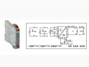 柳州WAVE系列--简介