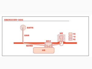 吴中接线盒与电缆接头产品