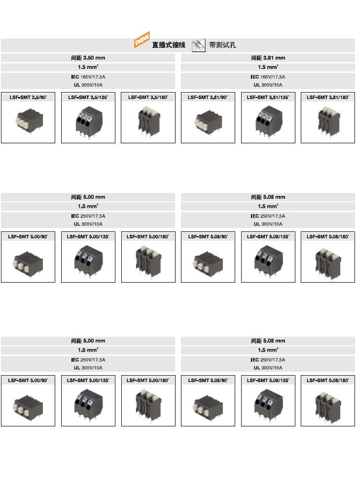 PCB产品总揽5