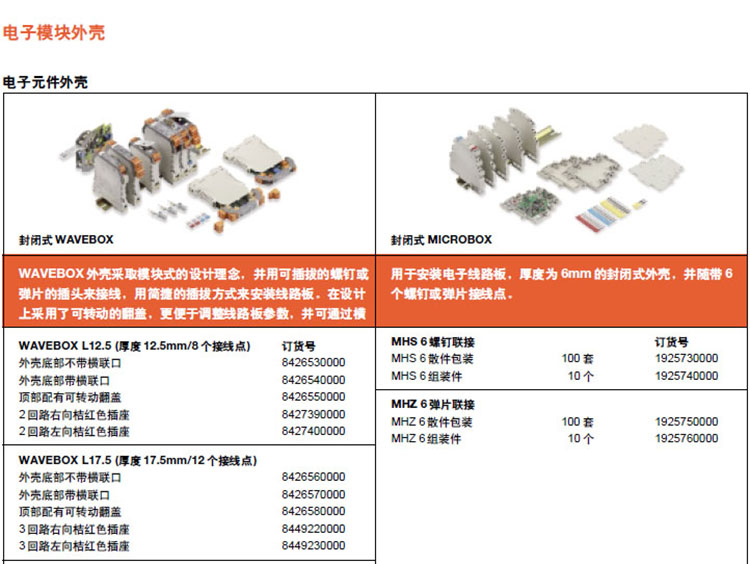 PCB产品总揽16