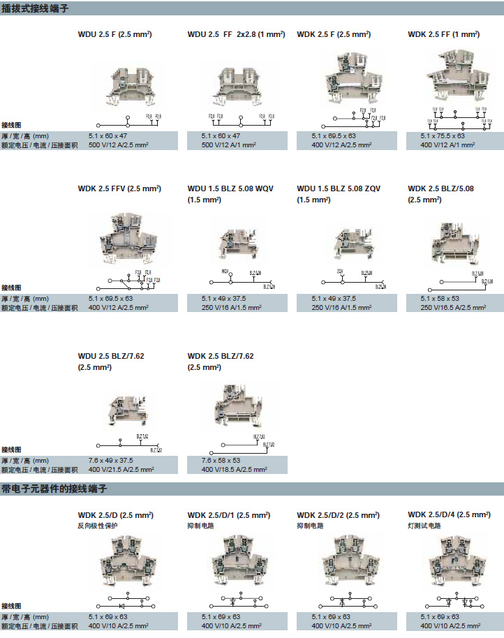 W插拔式接线端子