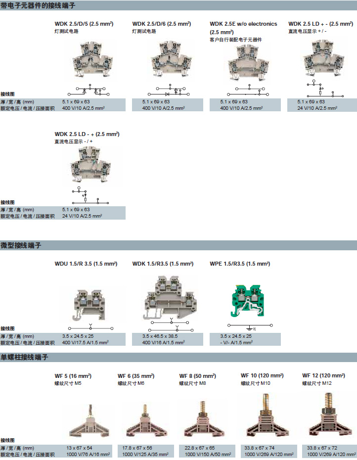 W带电子元器件的接线端子