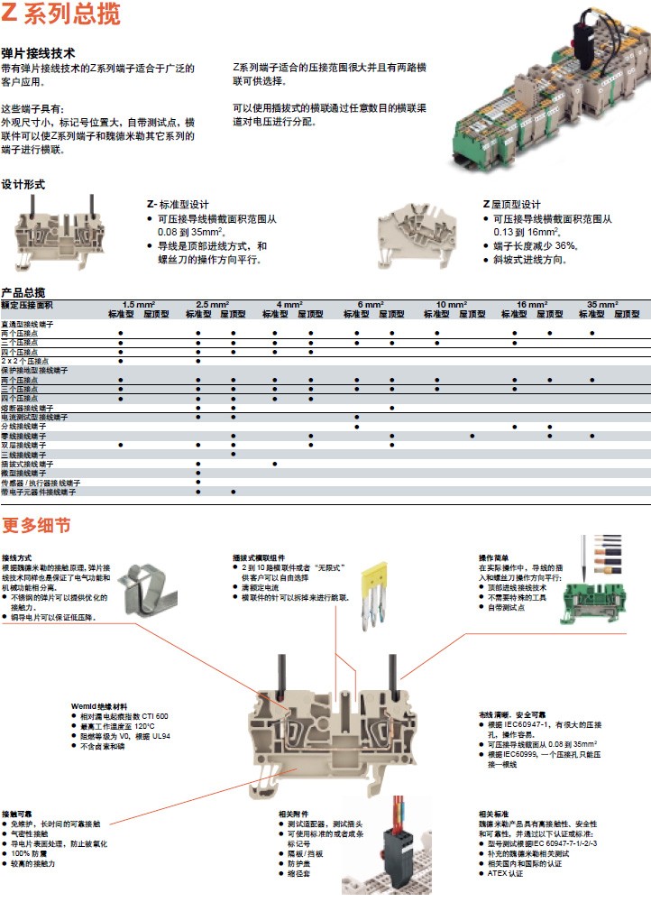 Z系列总览