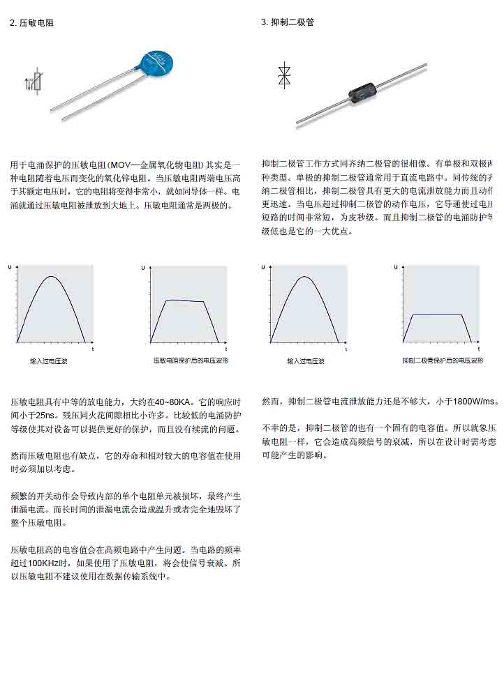 电涌保护的基本原理9