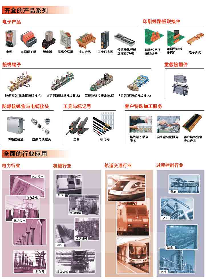 齐全的产品系列1