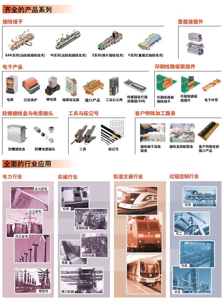 齐全的产品系列2