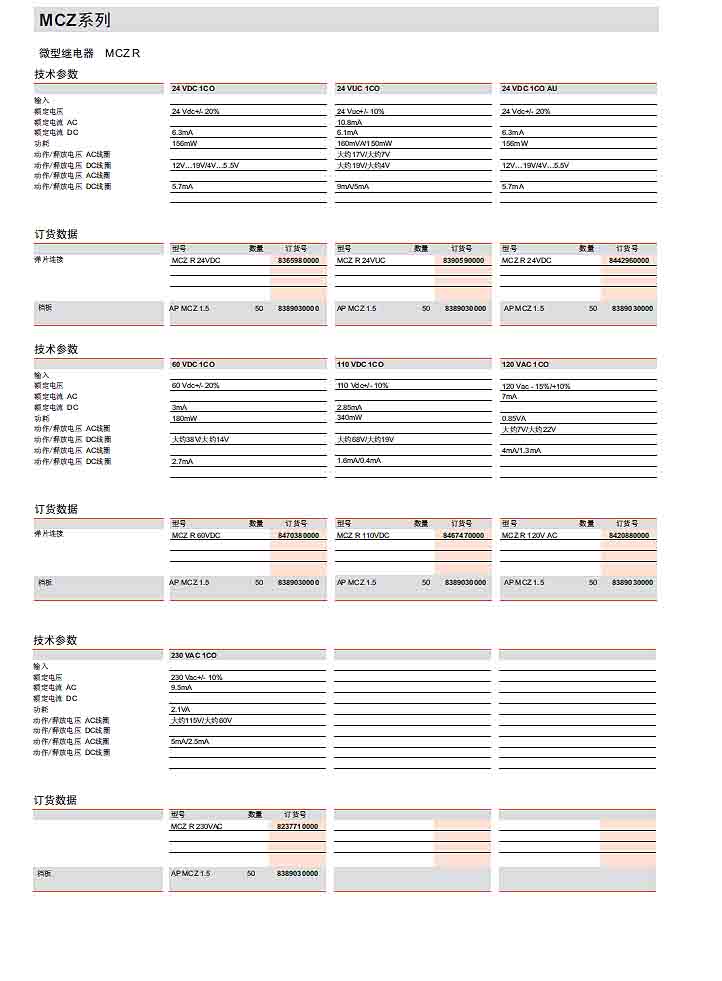 MCZ系列2