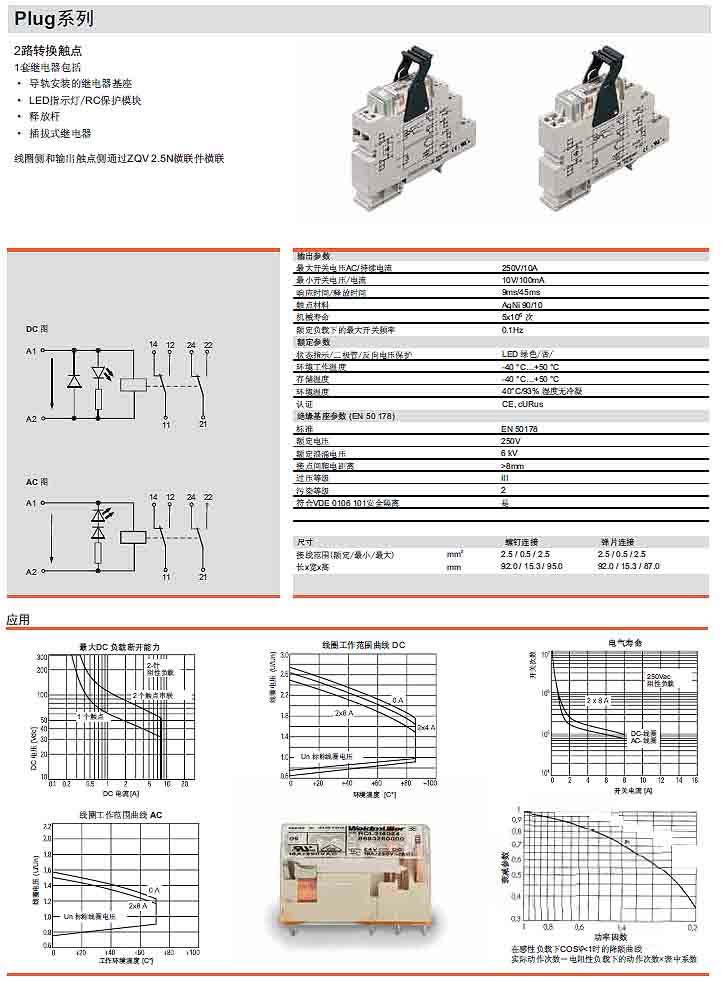 plug系列3