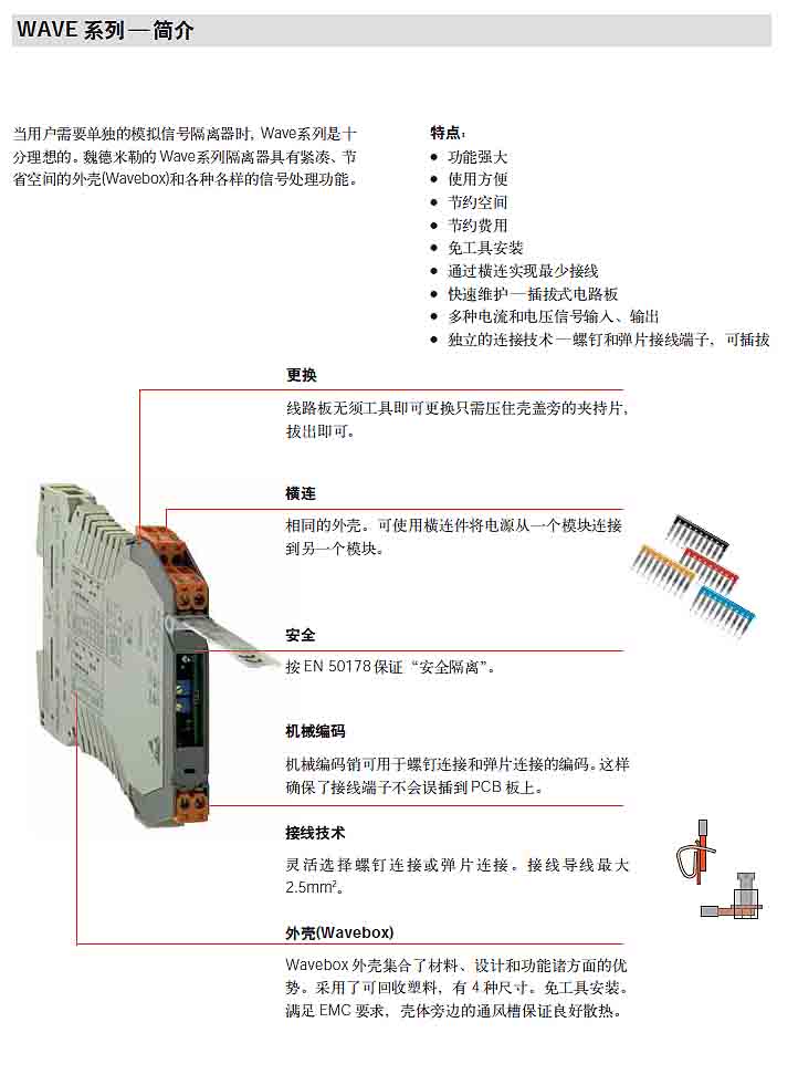 WAVE系列--简介1