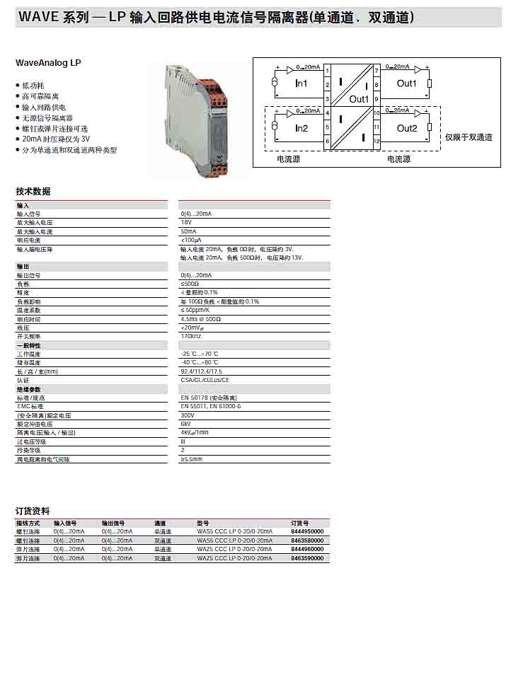 WAVE系列--简介3