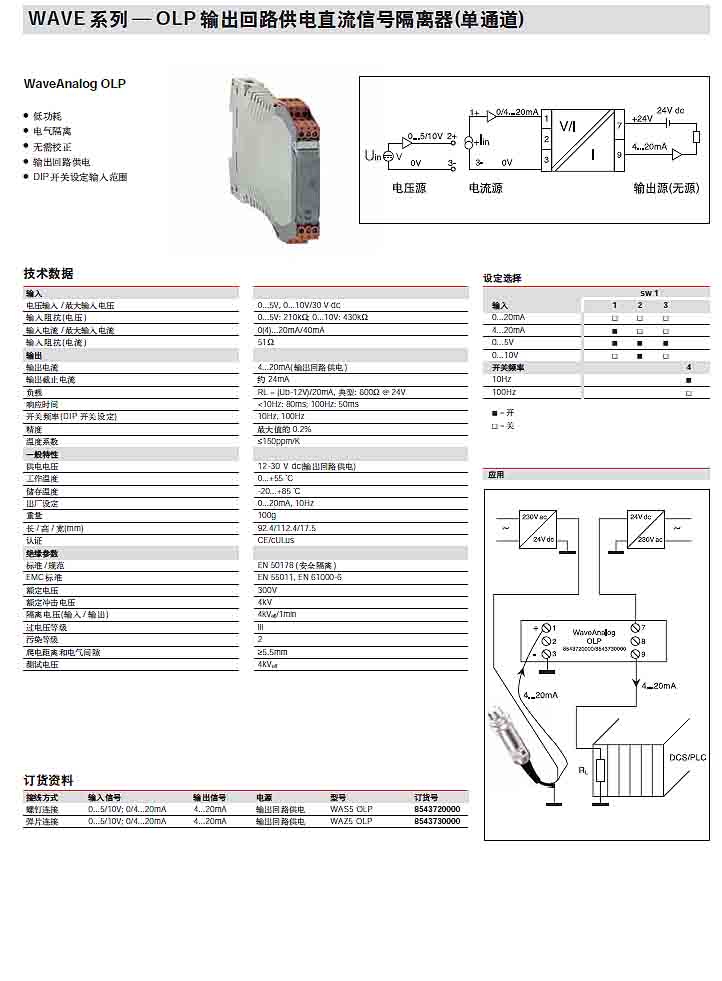 WAVE系列--简介4