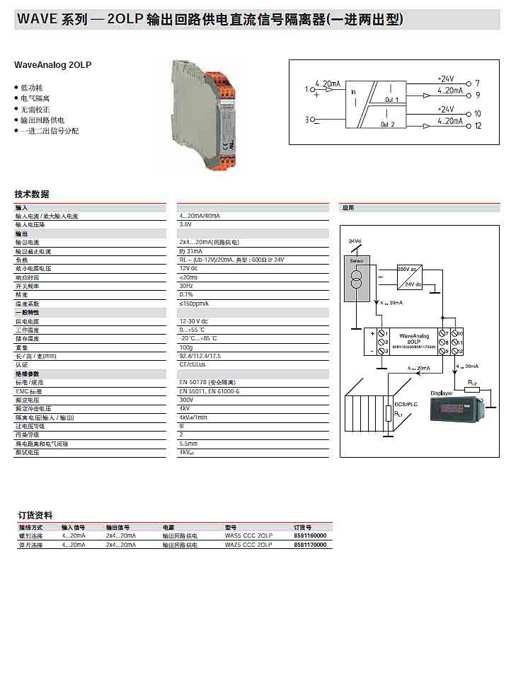 WAVE系列--简介5