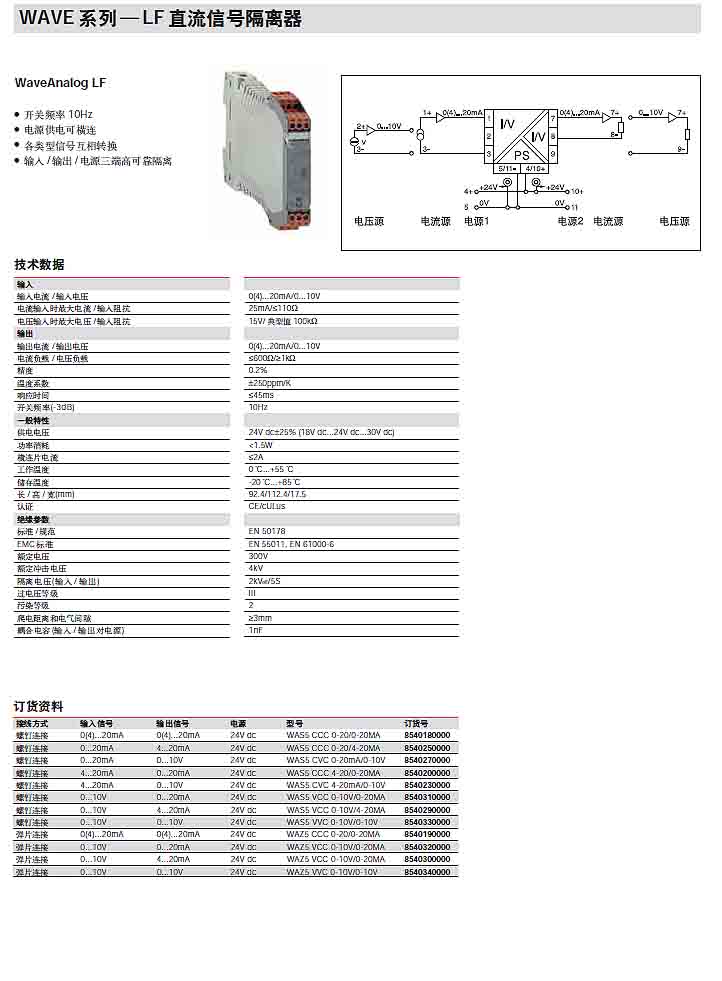 WAVE系列--简介8