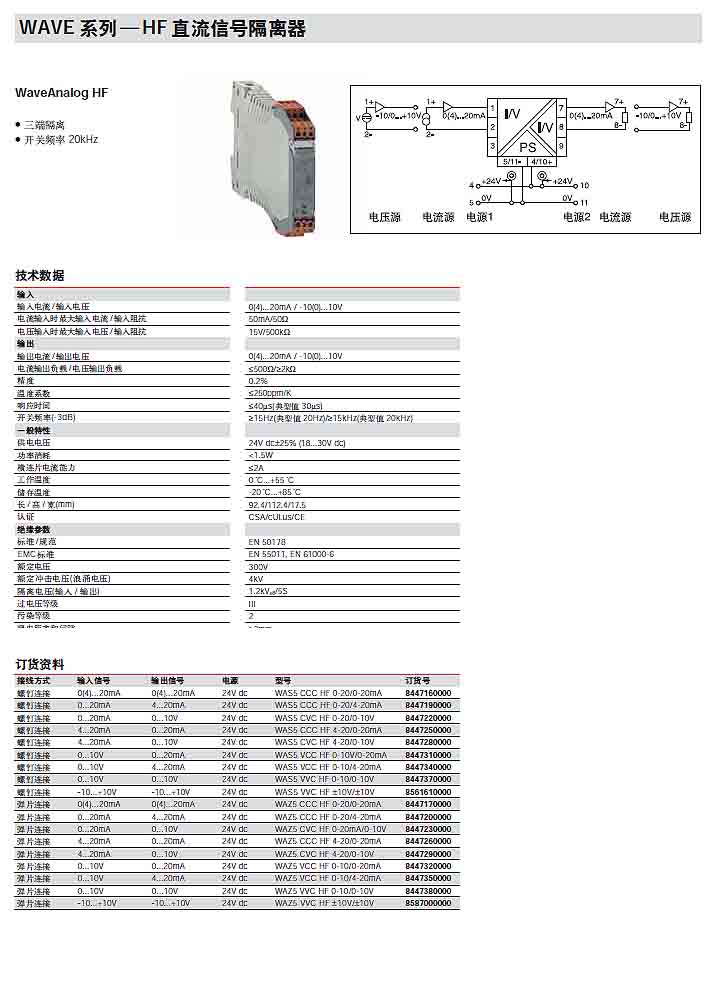 WAVE系列--简介9