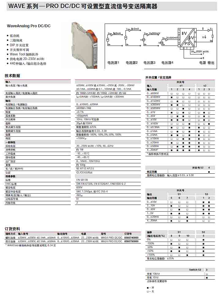 WAVE系列--简介10