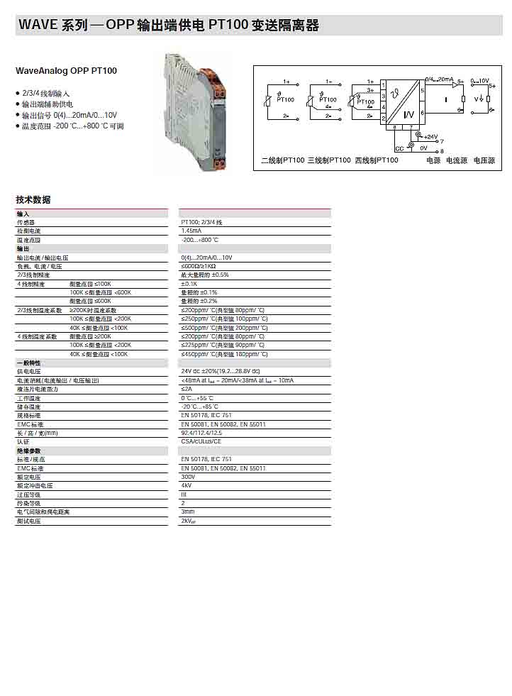 WAVE系列--简介11