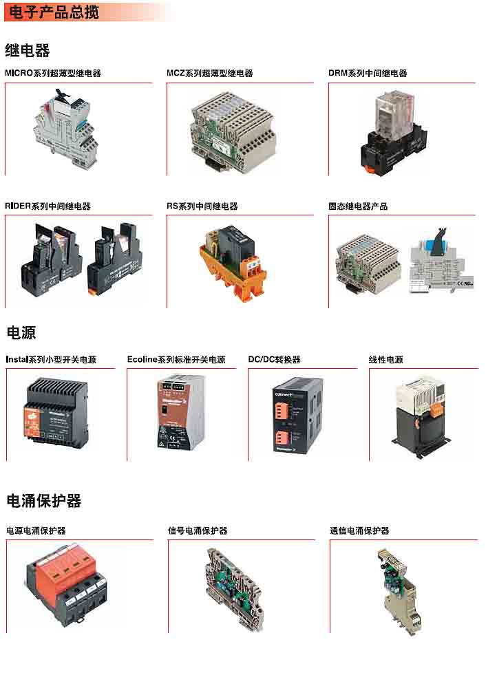 电子产品的总缆1