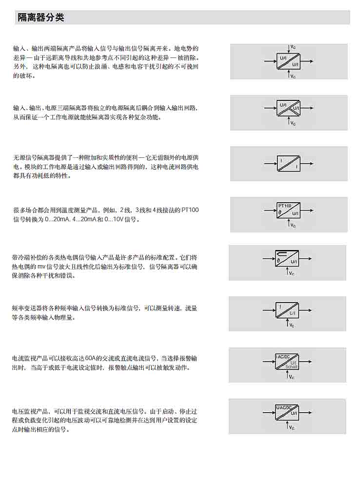 隔离区分类
