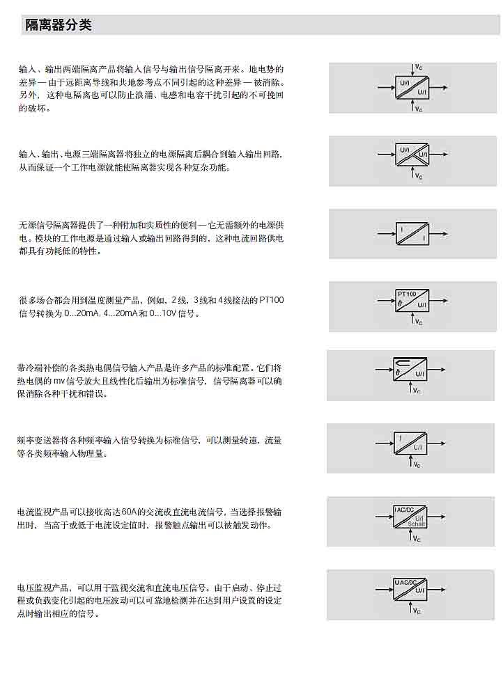 隔离区分类