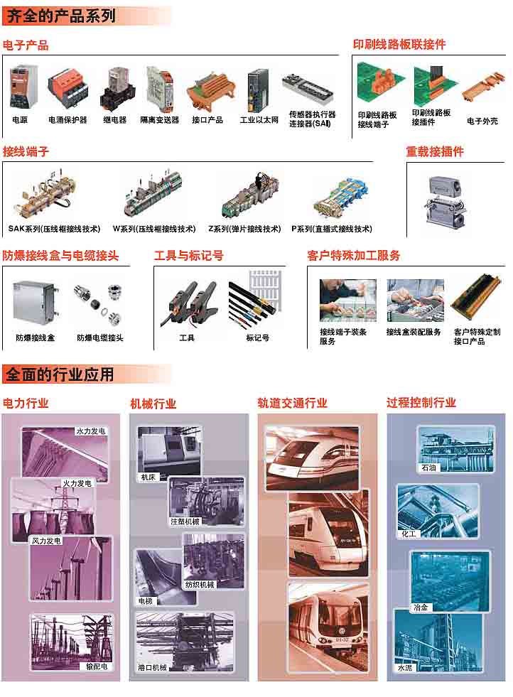 齐全的产品系列4