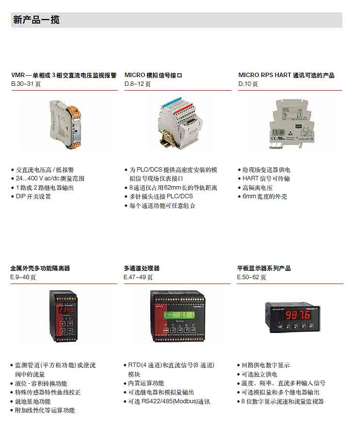 新产品一揽1