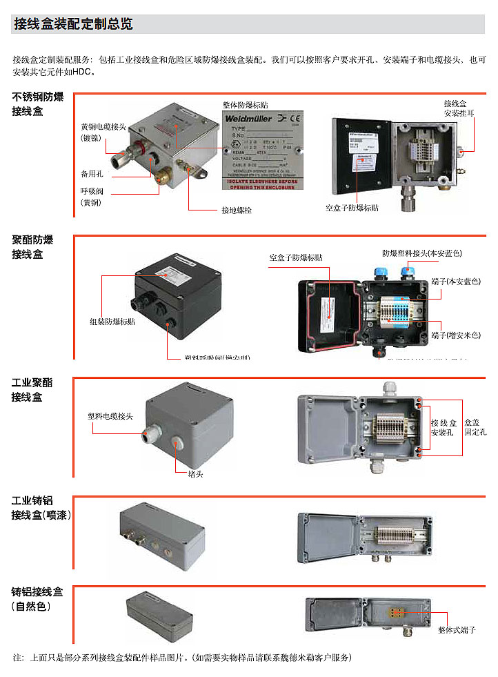 接线盒与电缆接头产品