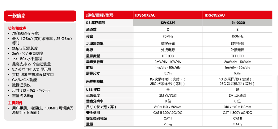 示波器参数.png