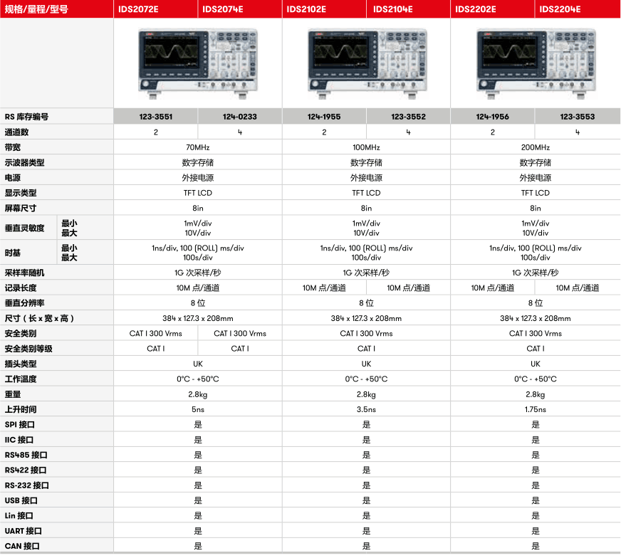 IDS2000E系列可视余辉示波器参数.png