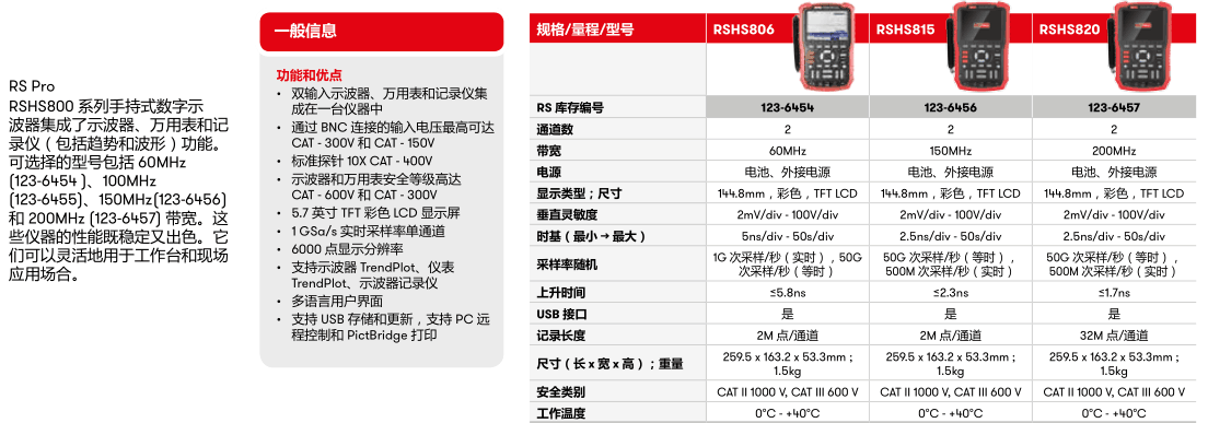 RSHS800系列手持式数字示波器参数.png